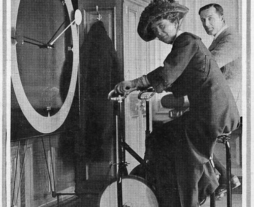 Retro fitness