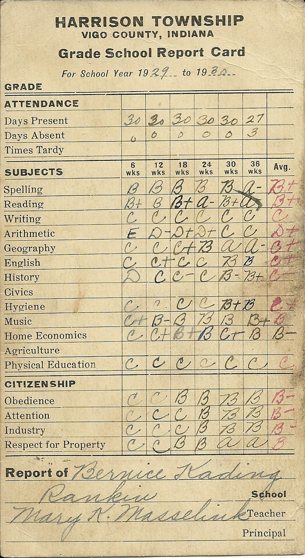 vintage photo of Grade School Report Card