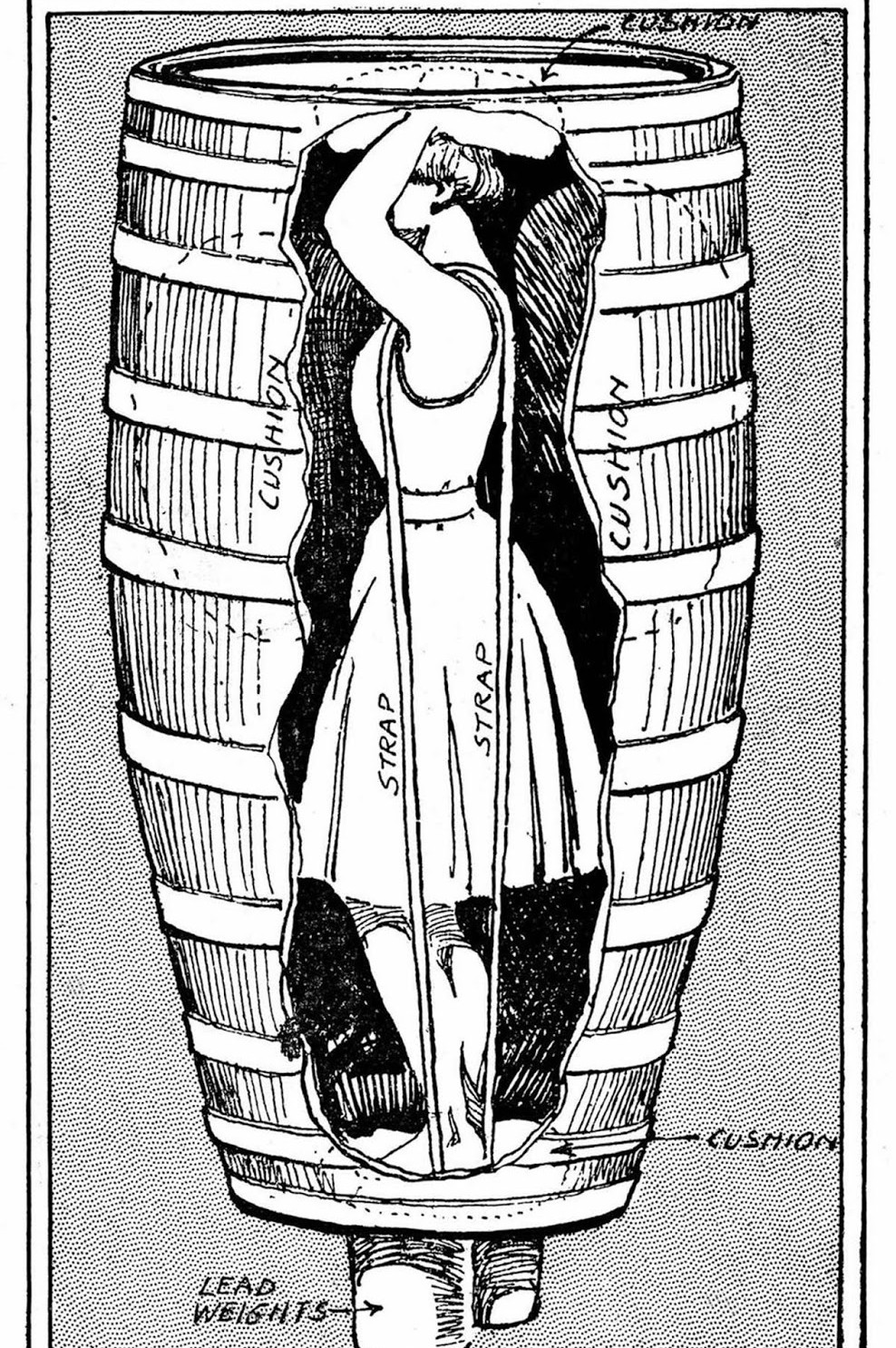 Anne Edson Taylor’s barrel design. 1901.